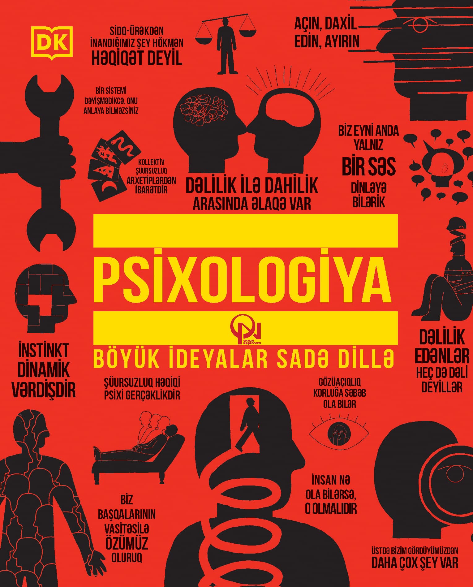 Psixologiya