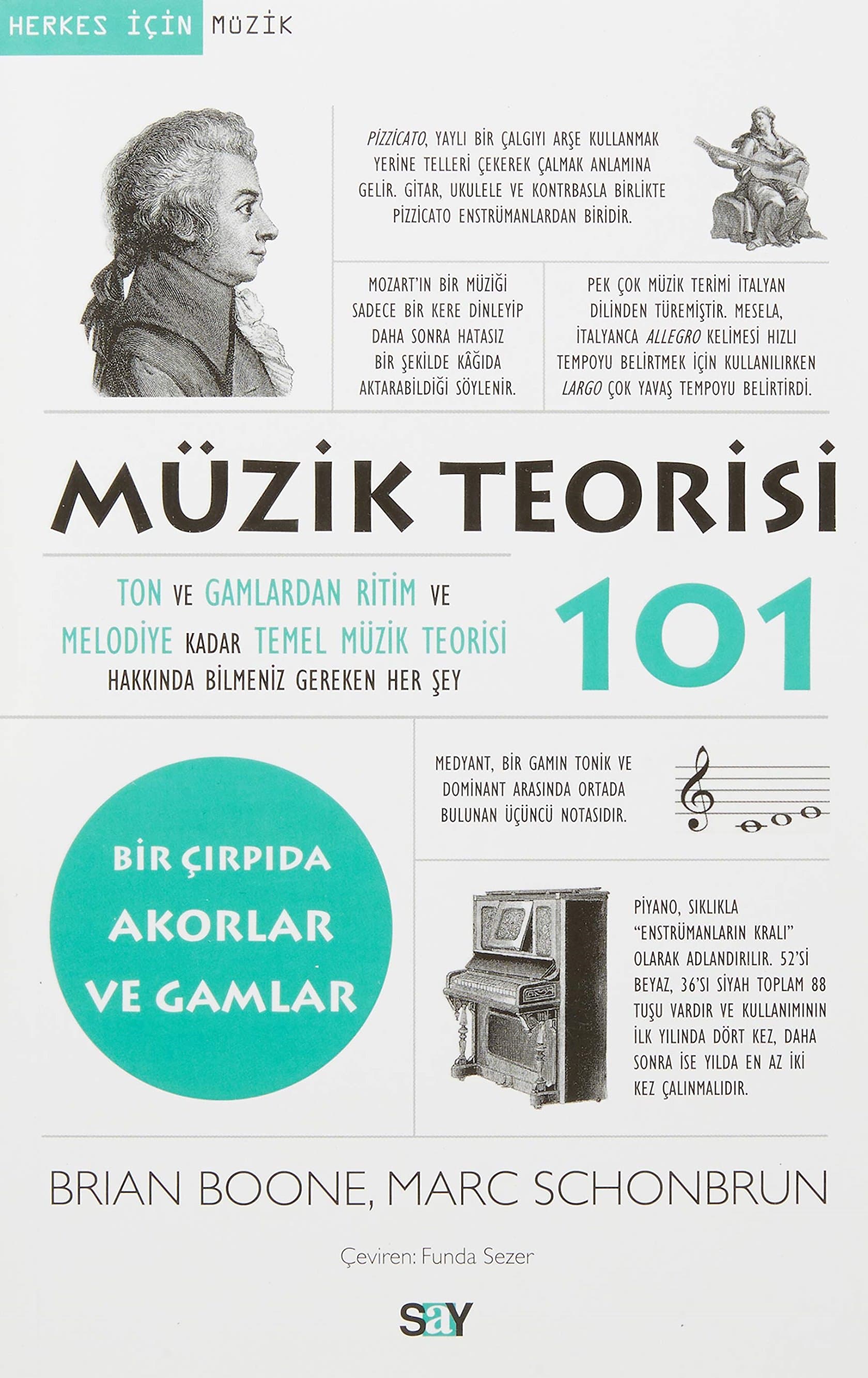 Muzik Teorisi 101