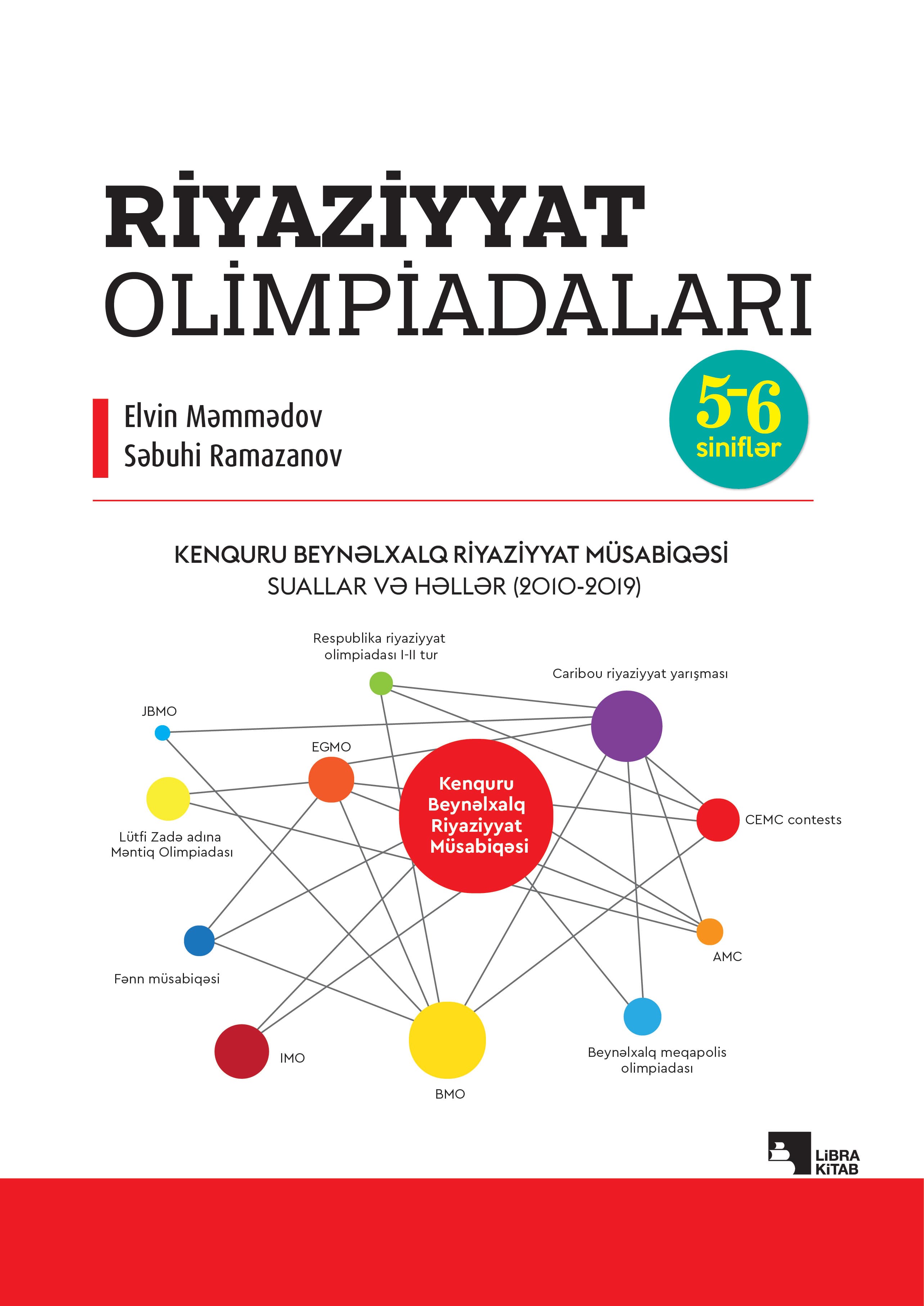 Riyaziyyat Olipiadaları
